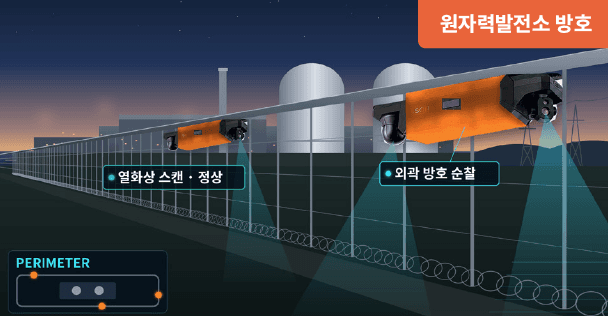 원자력발전소 외곽 울타리를 순찰하며 열화상을 확인하는 Robo_M